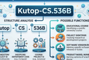 Kutop-CS.536B