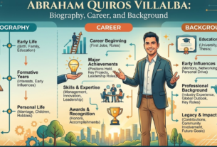 Abraham Quiros Villalba